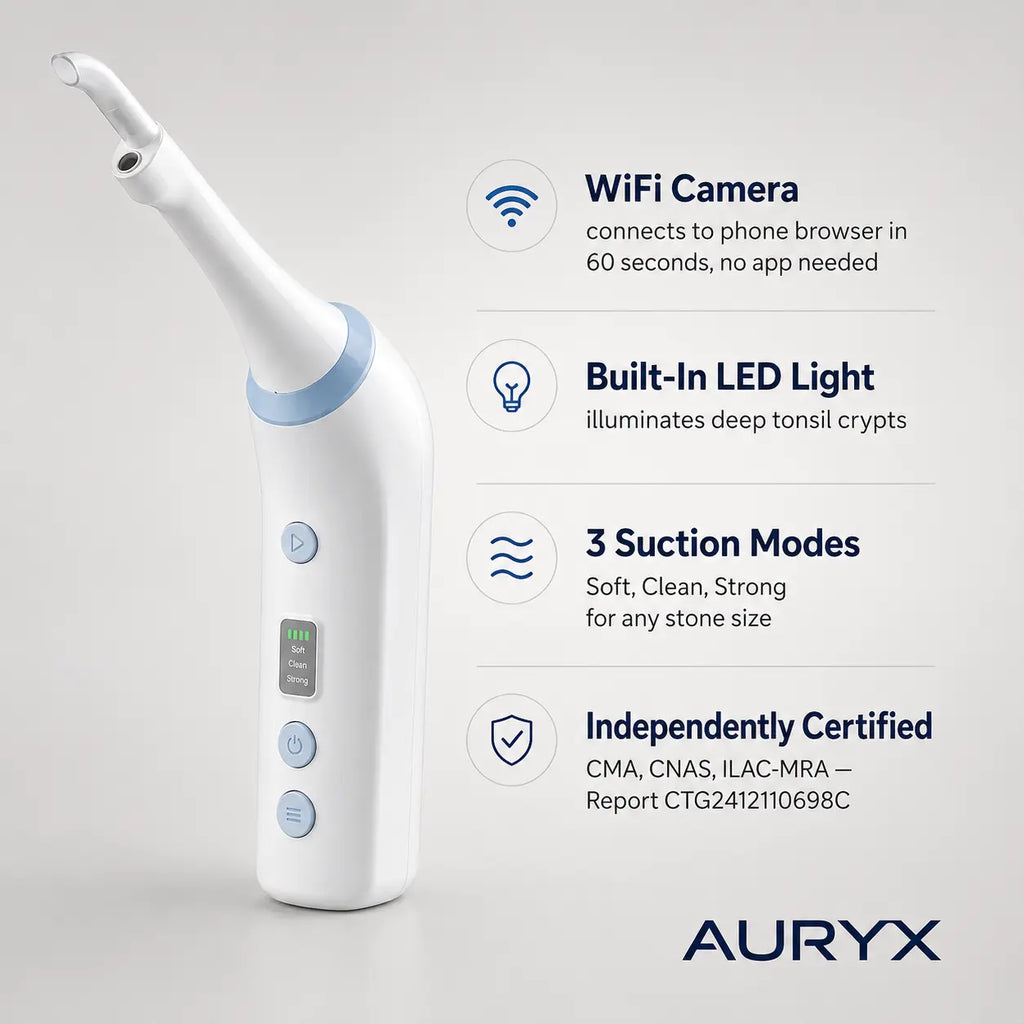 AURYX Tonsil Stone Remover with Camera